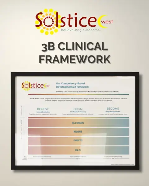 Solstice West Advances 3B Clinical Framework with Real-Time Optimization and Family Integration