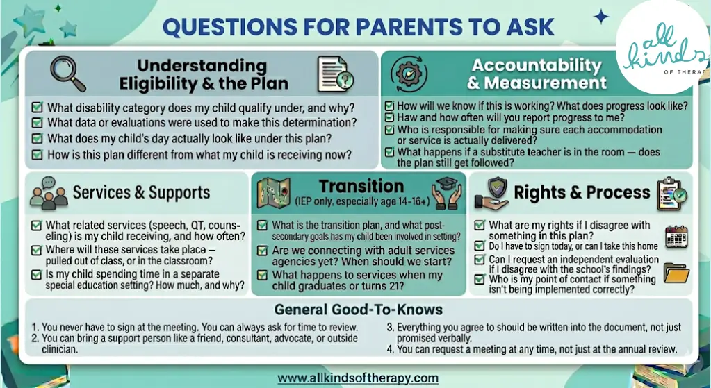 IEP vs 504 questions parents should ask